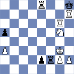 Meillon - Ghazaryan (Europe Echecs INT, 2020)