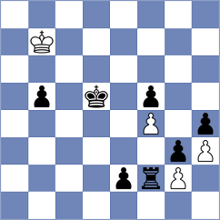 Ismagilov - Bodrogi (chess.com INT, 2024)