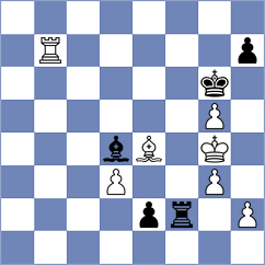 Hirneise - Klepikov (chess.com INT, 2023)