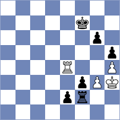 Palchuk - Labruyere (Groningen NED, 2024)