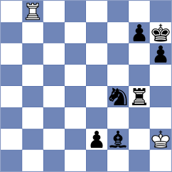 Remizov - Bjelobrk (chess.com INT, 2023)