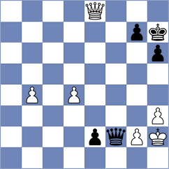 Ostojic - Tabak (Chess.com INT, 2021)