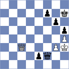 Bartell - Harvey (Chess.com INT, 2019)