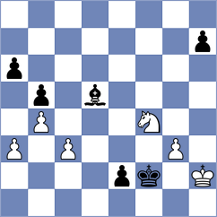 Punin - Saydaliev (chess.com INT, 2025)