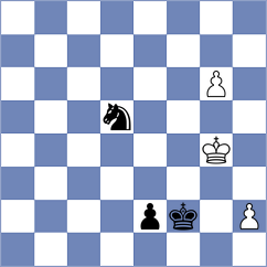 Kuang - Yu (Shanghai CHN, 2024)