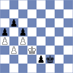 Yuan - Krishnan (chess.com INT, 2023)