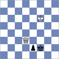 Ovezdurdiyeva - Bazarov (Chess.com INT, 2021)