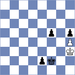 Politov - Sahakyan (chess.com INT, 2025)