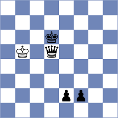 Nepomniachtchi - Roshka (chess.com INT, 2022)