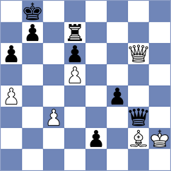 Moskvin - Hjartarson (chess.com INT, 2023)