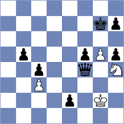 Kalogeris - Aizenberg (chess.com INT, 2023)