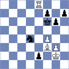 Rasulov - Fiorito (chess.com INT, 2025)