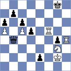 Dishman - Alexikov (chess.com INT, 2022)