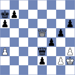 Daianu - Kiselev (chess.com INT, 2025)