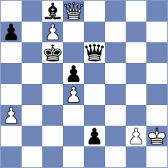 Hernandez Bermudez - Bahmani (chess.com INT, 2025)