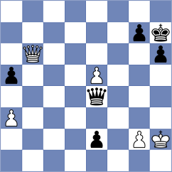 Ghafourian - Atakhan (chess.com INT, 2025)