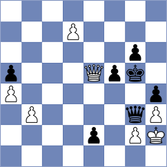 Nepomniachtchi - Niemann (chess.com INT, 2025)