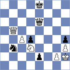 Wagner - Osmonbekov (chess.com INT, 2025)
