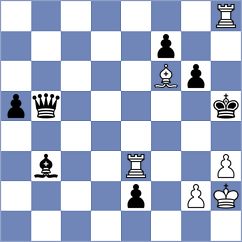 Volkov - Fiskaaen (chess.com INT, 2024)