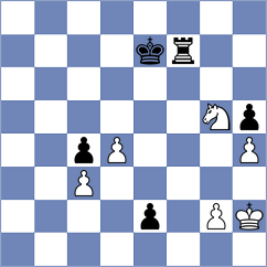 Tologontegin - Erigaisi (chess.com INT, 2025)