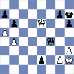 Aleksov - Milovic (Vrnjacka Banja, 2005)