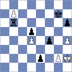 Bodnaruk - Kim (chess.com INT, 2025)