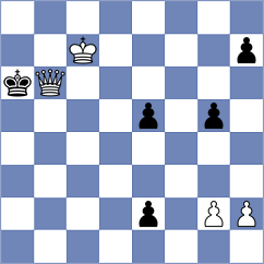 Stevens - Taichman (chess.com INT, 2022)