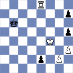 Boskovic - Blanco Gramajo (Chess.com INT, 2021)
