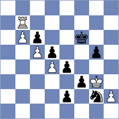 Arca - Gallegos (chess.com INT, 2025)