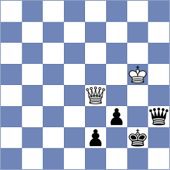 Rosh - Petkov (Munich GER, 2025)