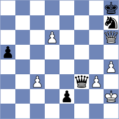 Reinecke - Aliyev (chess.com INT, 2024)