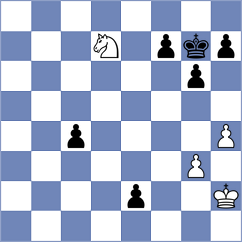 Harika - Stromboli (chess.com INT, 2022)
