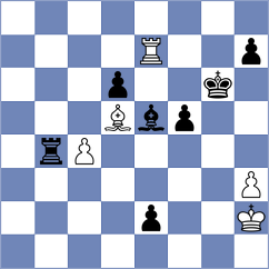 Gaal - Hua (chess.com INT, 2023)