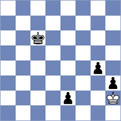 Nimay - Shirodkar (Chess.com INT, 2020)