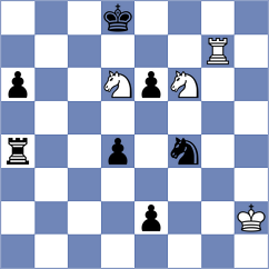 Shimanov - Sowinski (chess.com INT, 2024)