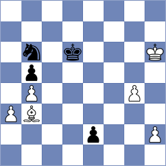 Korol - Kuchava (chess.com INT, 2025)