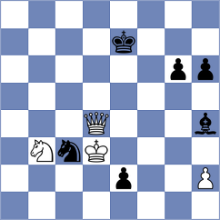 Ermakov - Meissner (Chess.com INT, 2020)