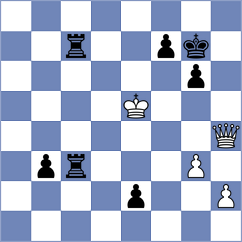 Dovgaliuk - Rustemov (chess.com INT, 2025)