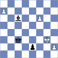 Jimenez Aguilar - Chacon Perez (Seville ESP, 2024)