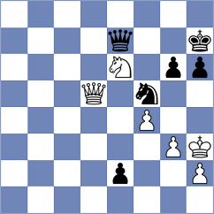 Tan - Seyidli (chess.com INT, 2025)