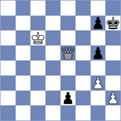 Manukian - Matveeva (chess.com INT, 2024)
