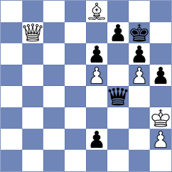 Zarnicki - Araujo Filho (chess.com INT, 2024)