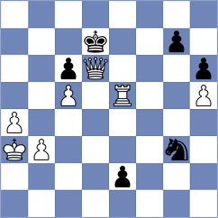 Diaz Perez - Danilov (chess.com INT, 2022)