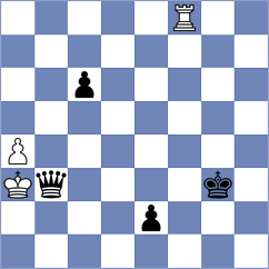 Mihajlovic - Hung (Montesilvano ITA, 2024)