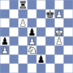 Galego - Martinez Alcantara (chess.com INT, 2024)