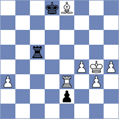 Sjugirov - Harikrishna (chess.com INT, 2022)