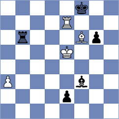 Szyszylo - Korchmar (chess.com INT, 2023)