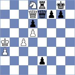 Vusatiuk - Sorokobjagin (Chess.com INT, 2020)