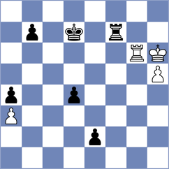 Martinez Martin - Kushko (chess.com INT, 2025)