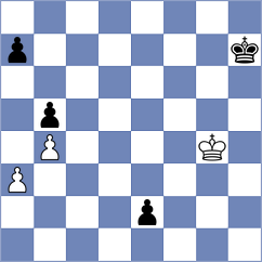 Ghimoyan - Marchesich (chess.com INT, 2025)